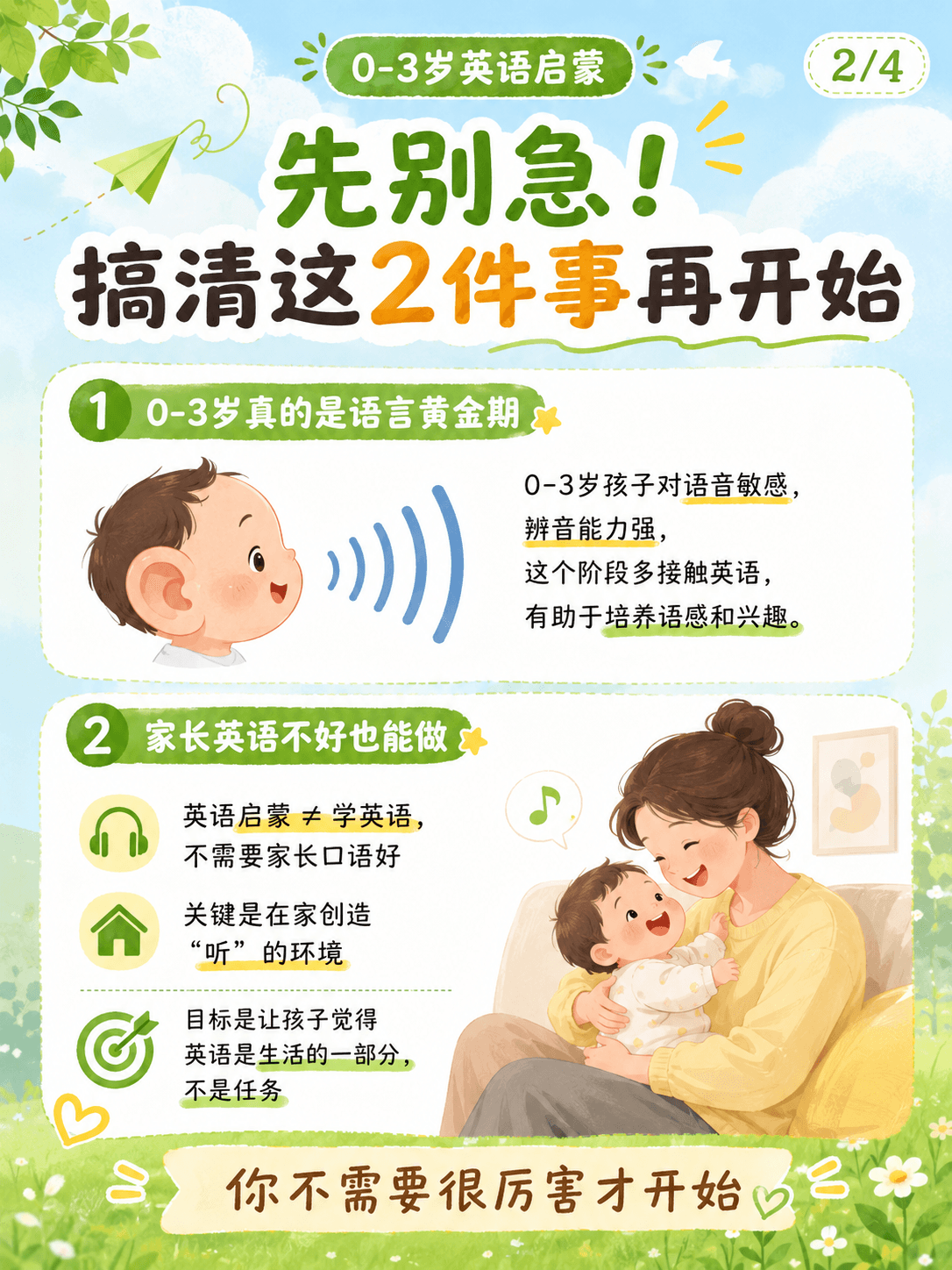 英语启蒙方法笔记 第 2 张