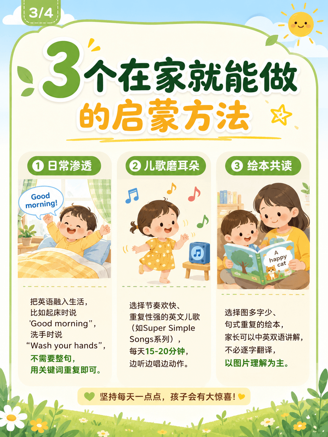 英语启蒙方法笔记 第 3 张