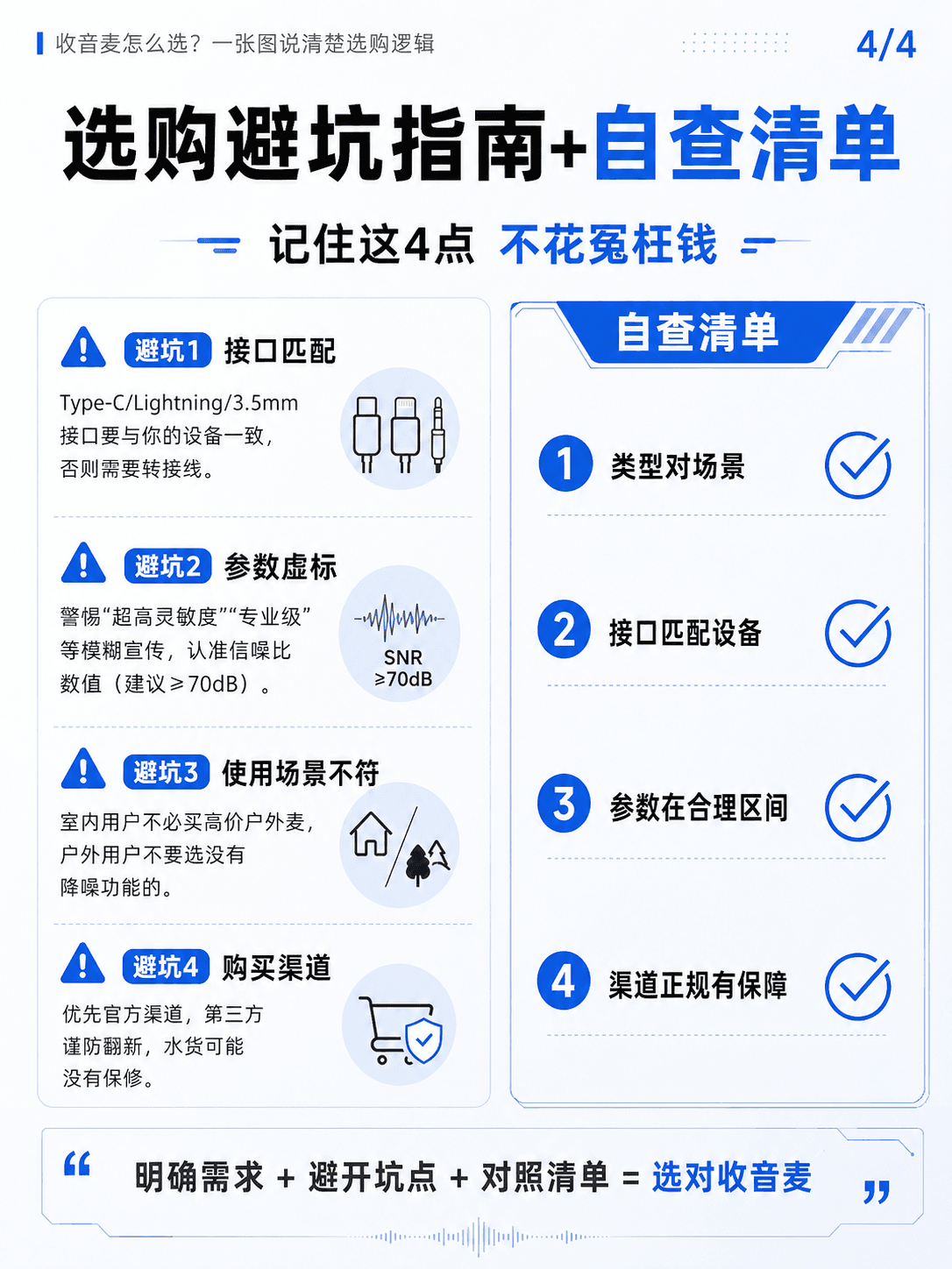 收音麦选购攻略 第 4 张
