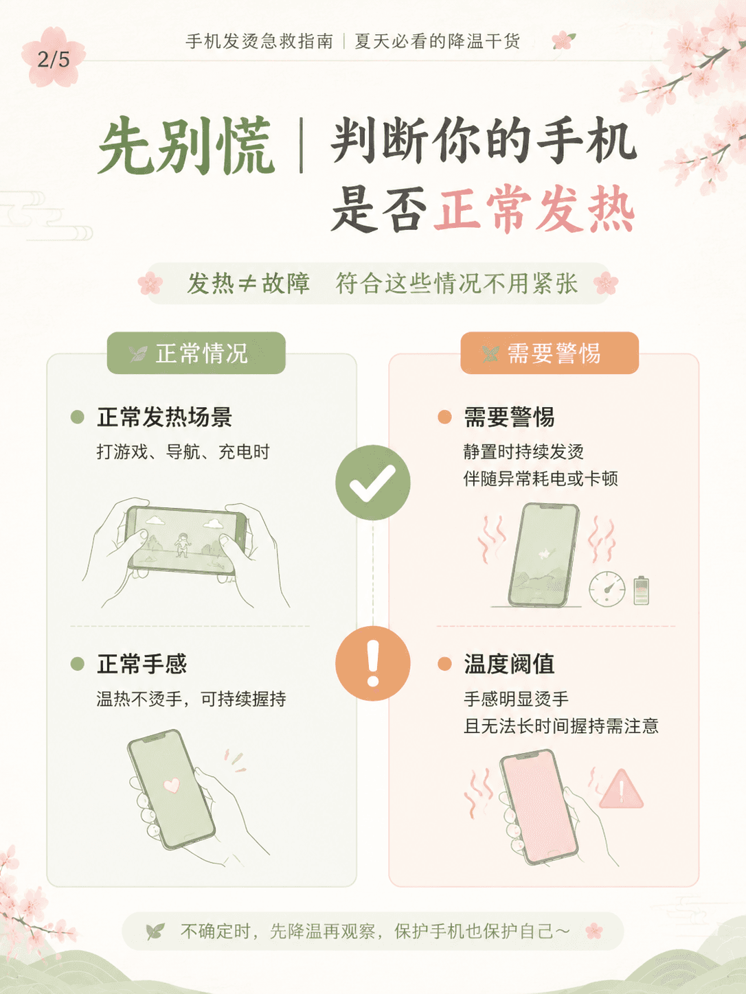 手机发热处理指南 第 2 张