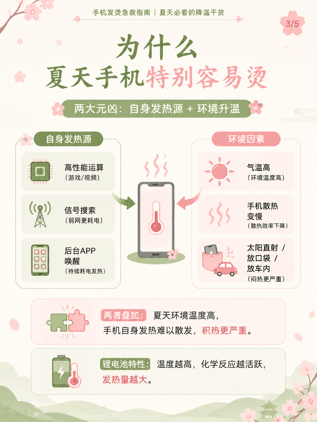 手机发热处理指南 第 3 张