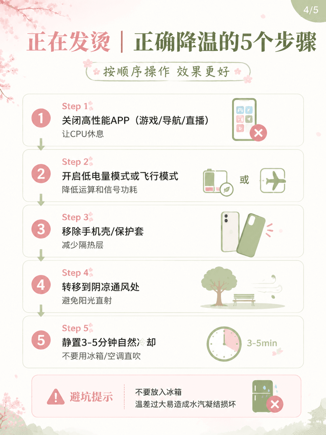 手机发热处理指南 第 4 张